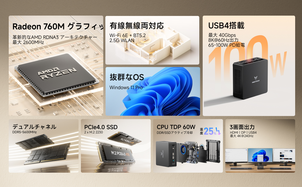 Amazon.co.jp: MINISFORUM UM760 Slim ミニpc AMD Ryzen 5