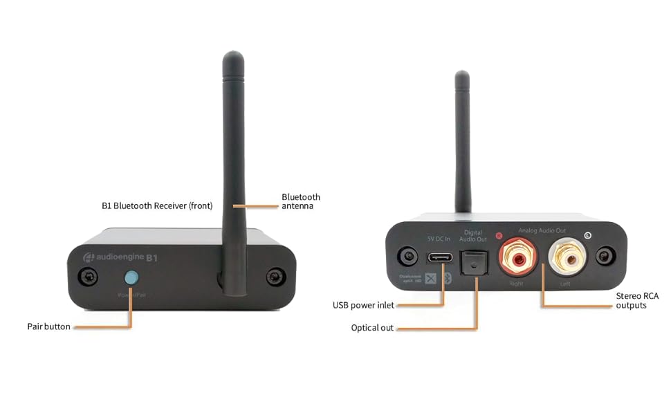 Odbiornik Bluetooth Audioengine B1 do głośników