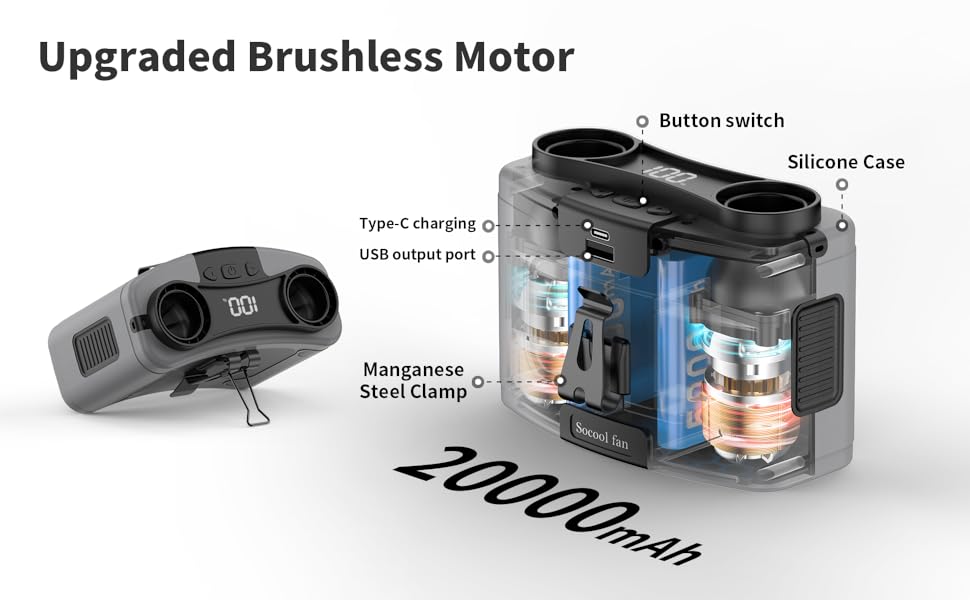 Upgraded Brushless Motor Long Battery Life (12-80H)