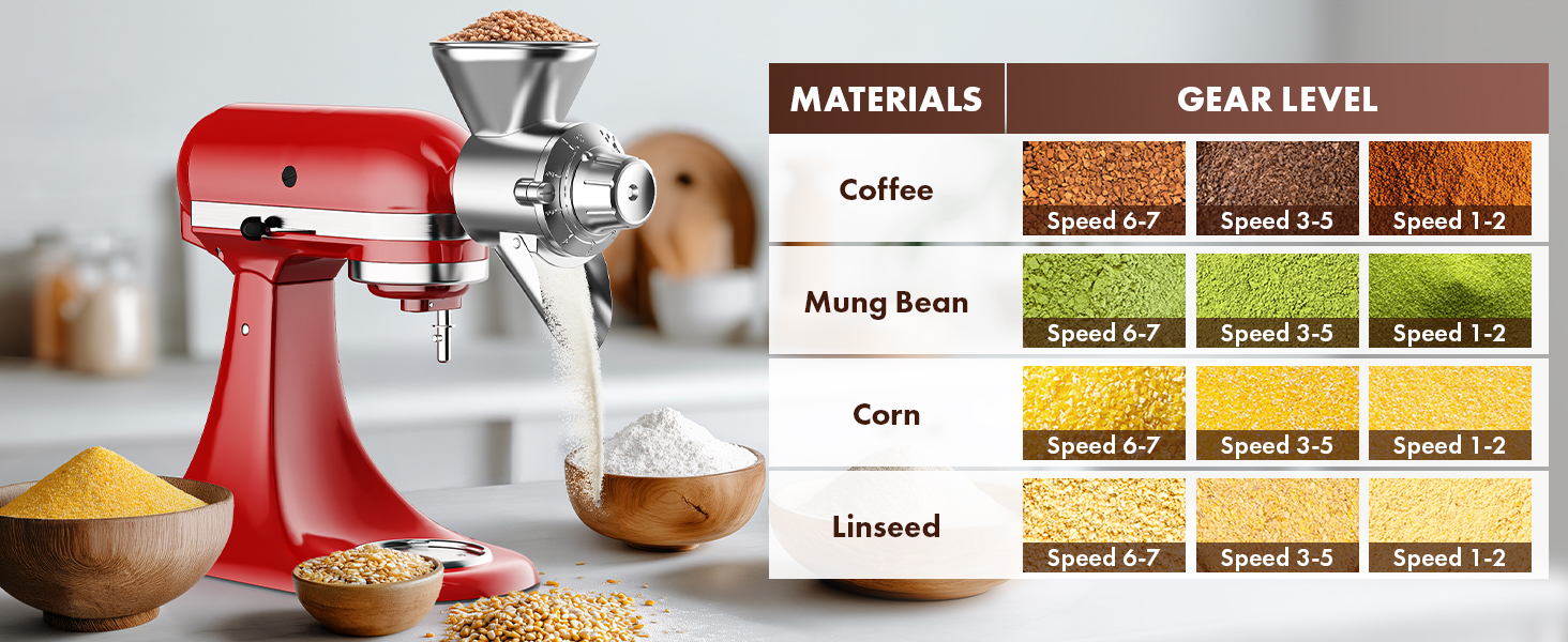 grain mill for kitchenaid