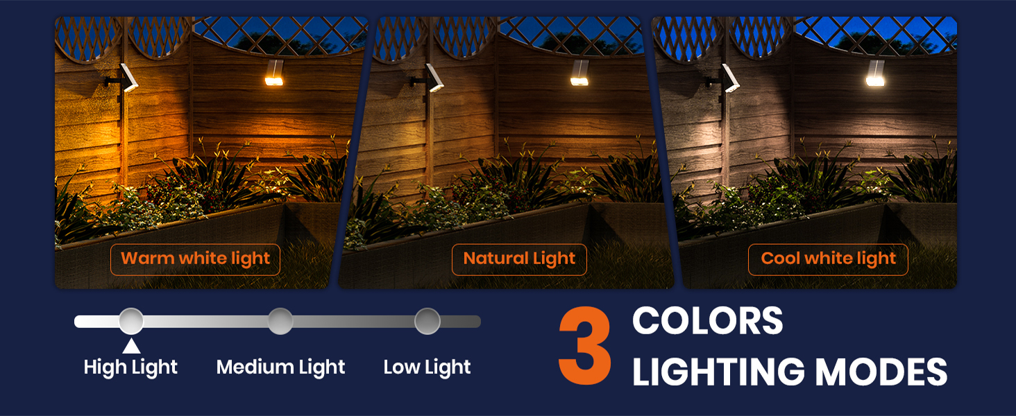 solar flood lights outdoor