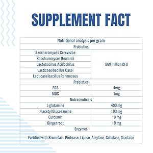 biotic powder hair removal