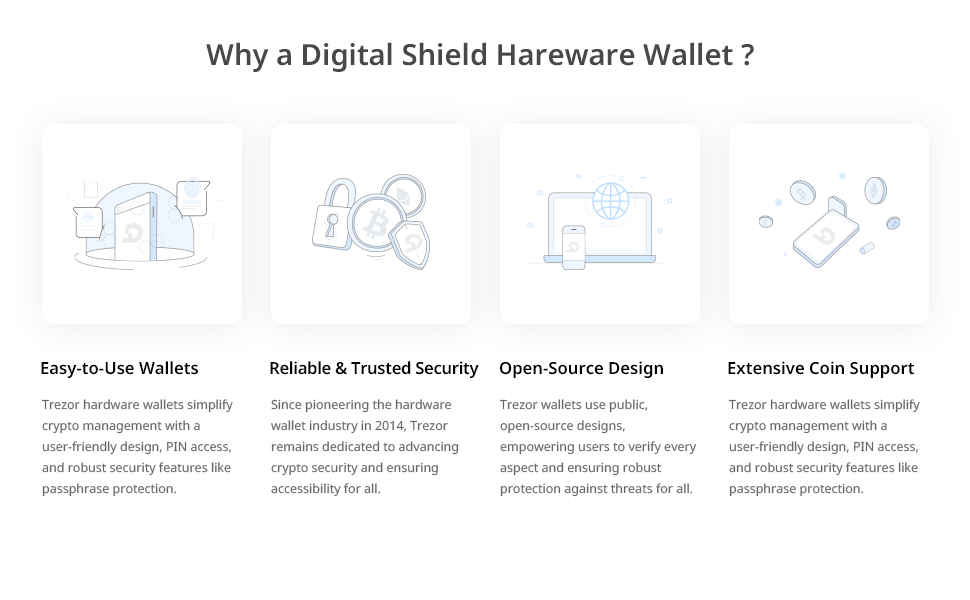 Cold Wallet Crypto
