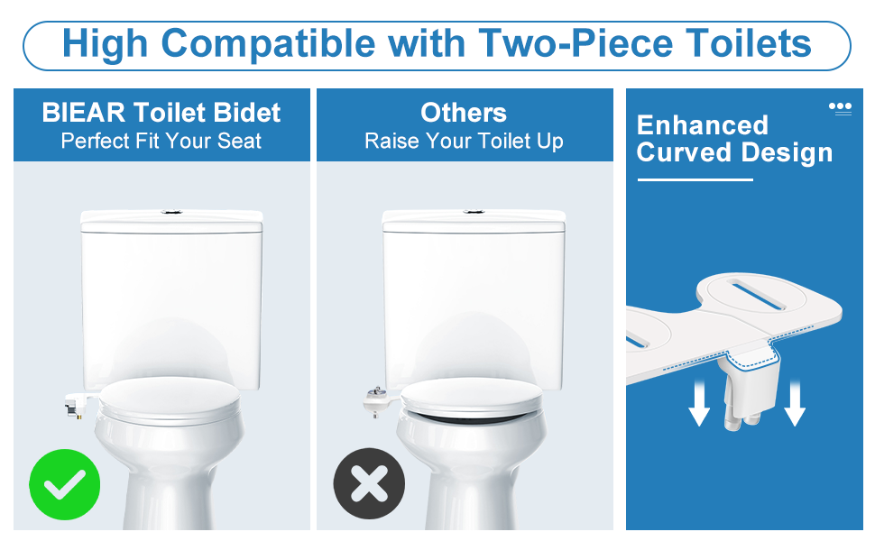 BIEAR Toilet Bidets, Water Jet Spray for Toilet Seat Dual Nozzles