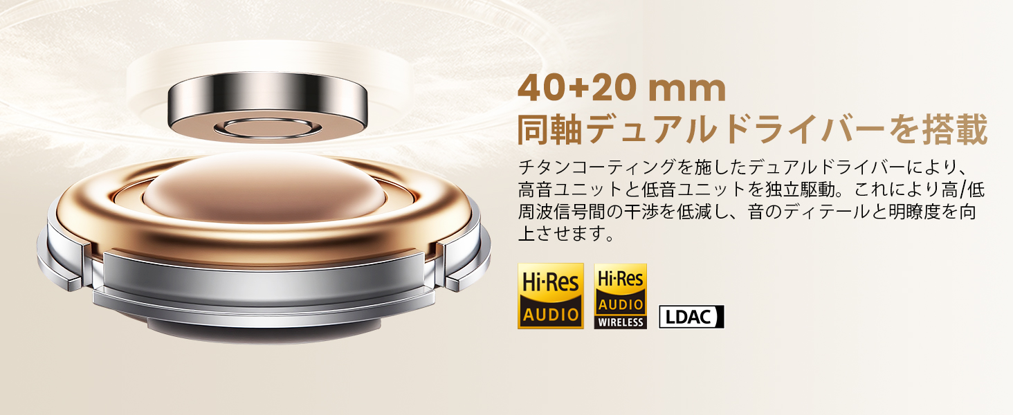 40mm+20mmダブルドライバーを搭載