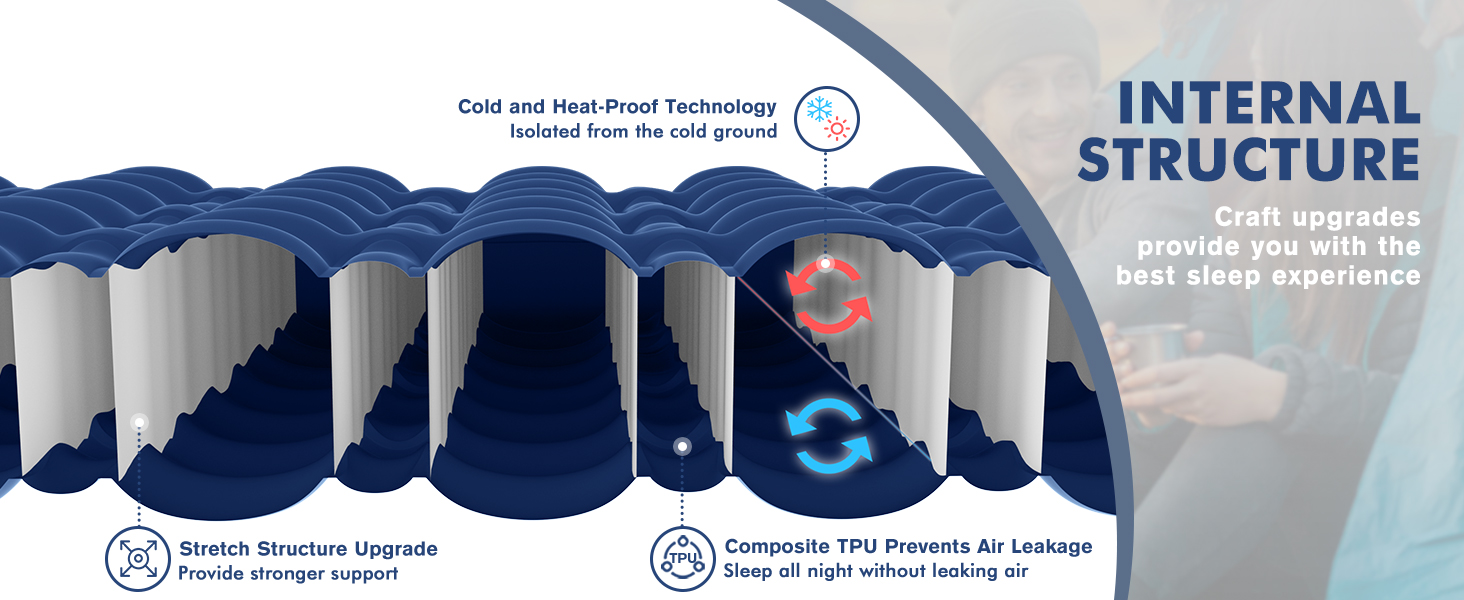 Relefree Sleeping Pad Camping Double Sleeping Pad10CM Ultra Thick