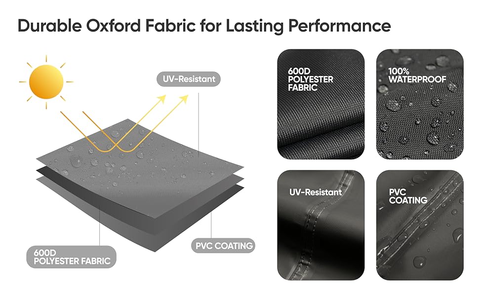patio furniture covers waterproof