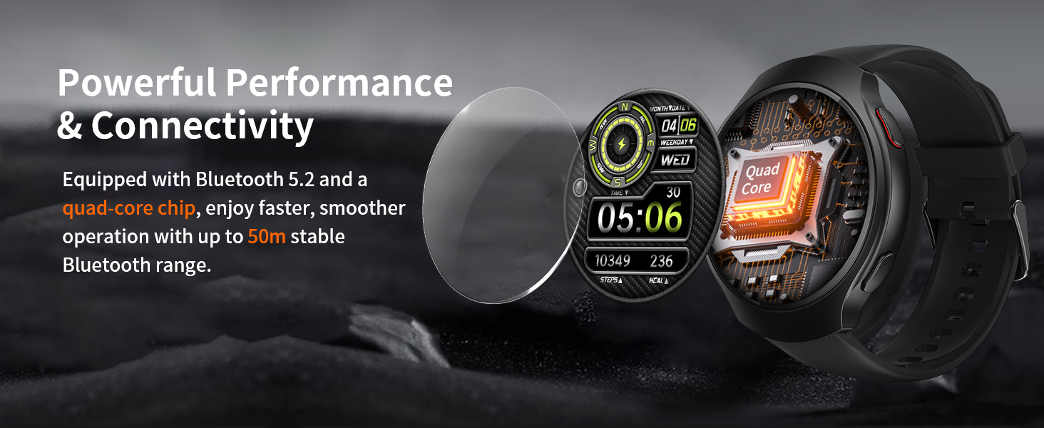 SOUYIE Smart Watch with quad-core chip and Bluetooth 5.2 for fast, stable, long-range connection.