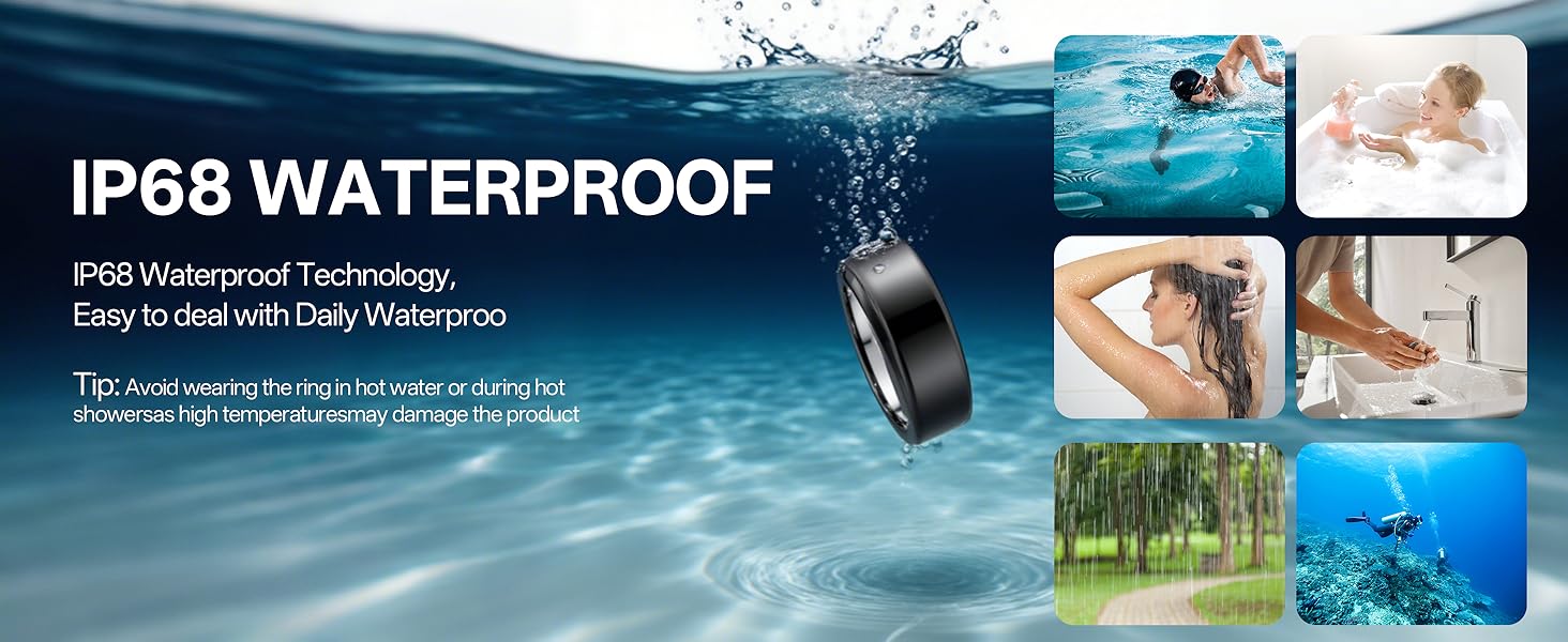 IP68 WATERPROOF