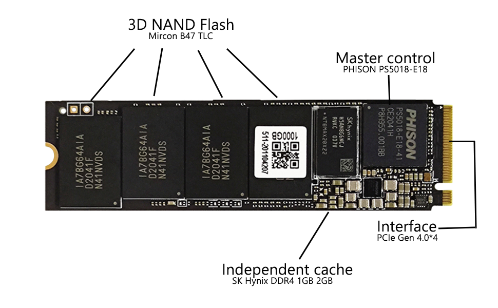 外付けハードディスク・ドライブ RETEK P400 EVO 1TB SSD PCle gen 4.0 外付けハードディスク・ドライブ RETEK P400 EVO 1TB SSD PCle