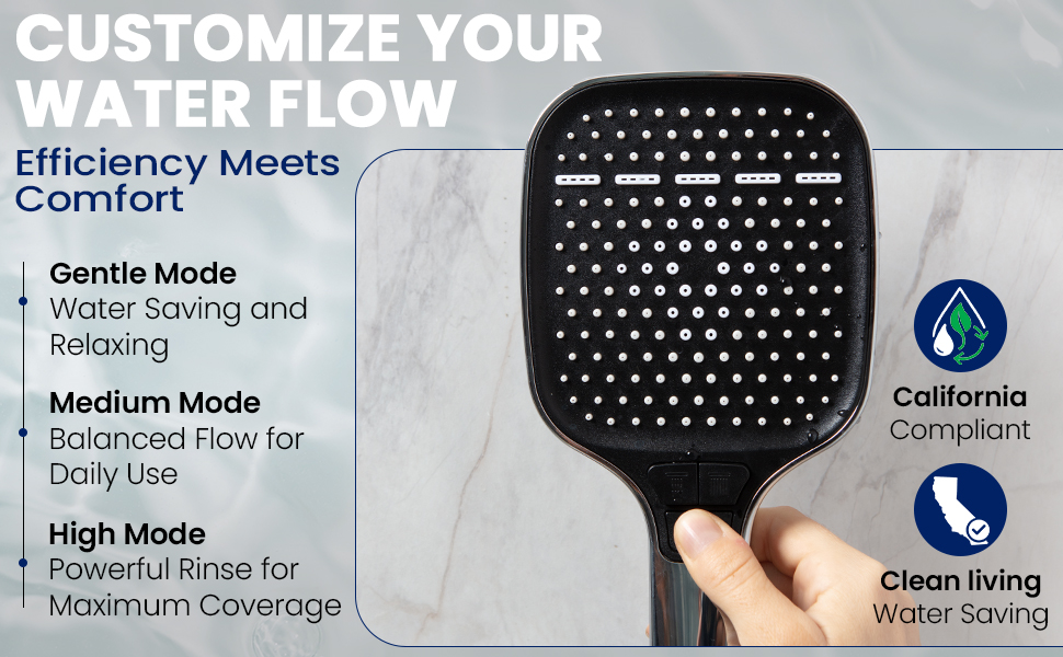 Customize your water flow