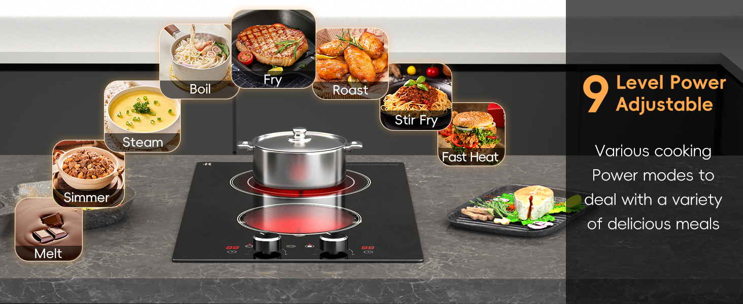 estufas eléctricas de cocina