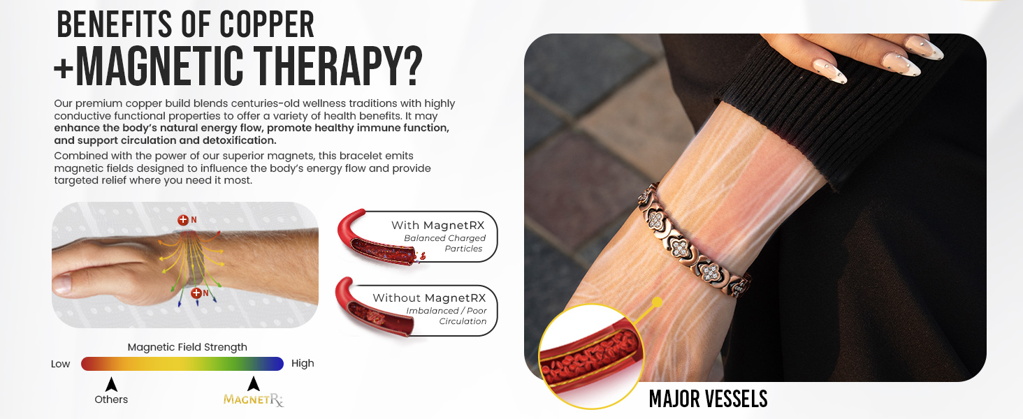 Bracelet for pain relief