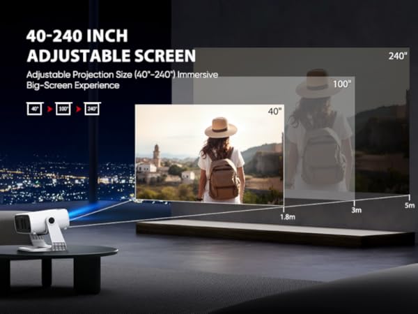 Adjustable projection screen with 40-240 inch range. Diagram shows screen sizes at various distances, with projector on table displaying image of person with backpack.