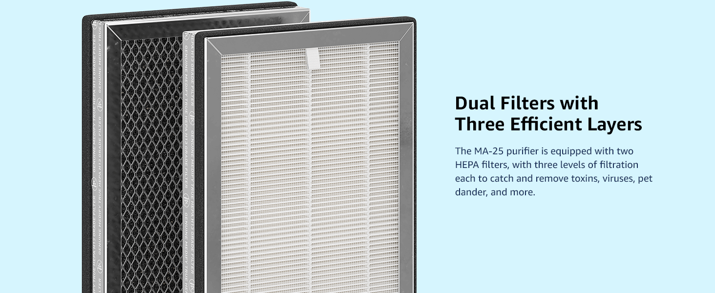 Dual Filters with Three Efficient Layers