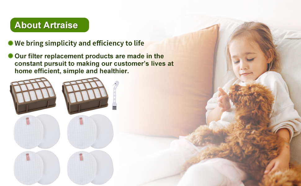 Artraise for Shark Navigator DXL Vacuum Filter Replacement