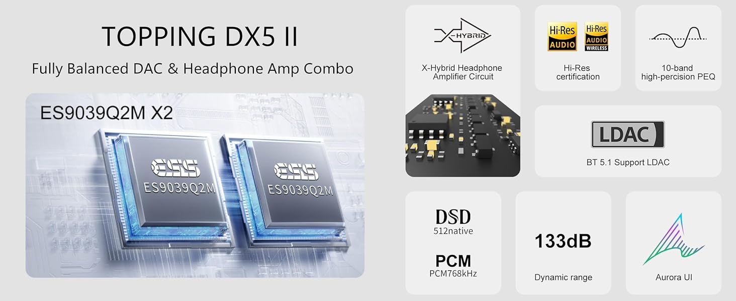 TOPPING DX5 II Hi-Res DAC & Headphone Amp