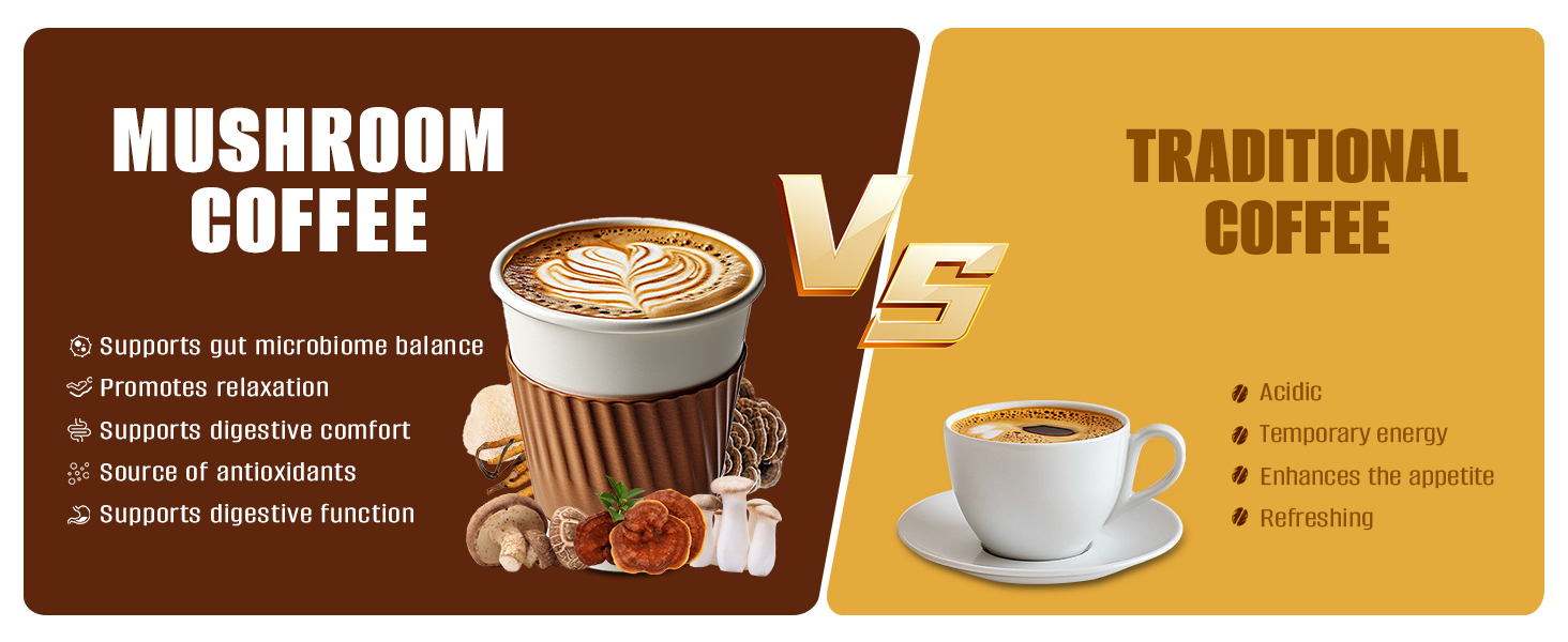 mushroom coffee