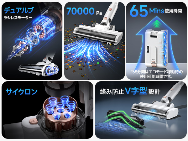 LUNINO　コードレス掃除機 Amazon | 掃除機 コード式【40000Pa超強力吸引・1.2KG軽量