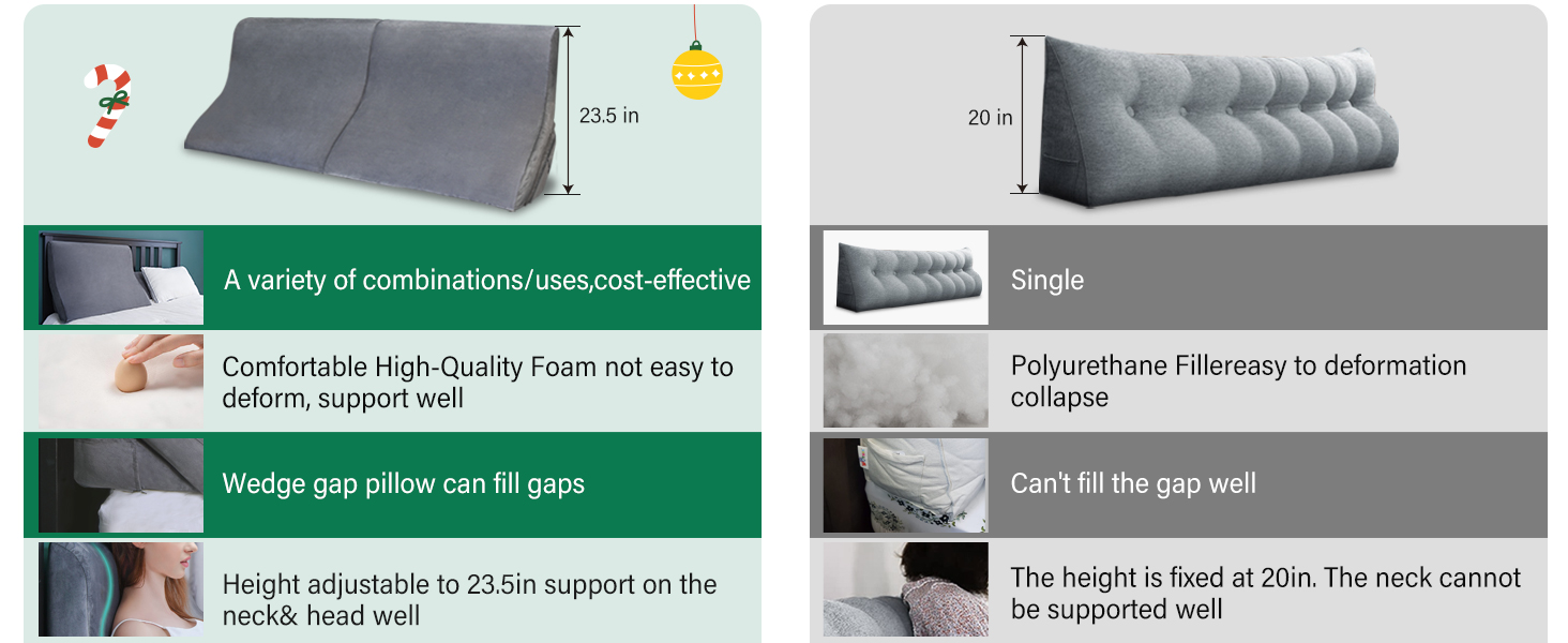 Vekkia Headboard Bed Wedge Pillow Set Foam, Adjustable