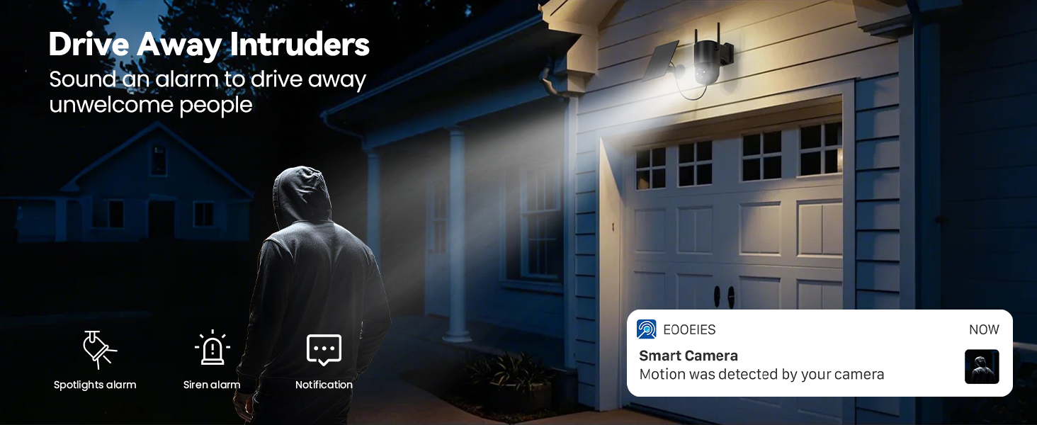 outside cameras for home security