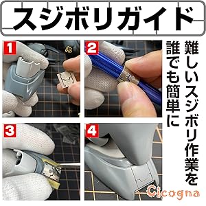 プラモデル用　スケール定規エッジングガイド セットいろいろ有り プラモデル用 スケール定規エッジングガイド セットいろいろ有り