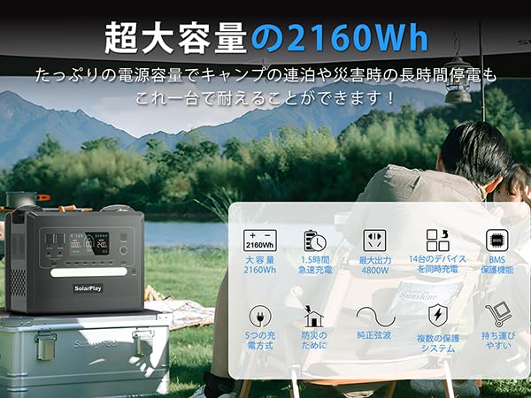 Solar Play2400Wポータブル電源 Amazon.co.jp: SOLARPLAY 2400W ポータブル電源 大容量 2160Wh
