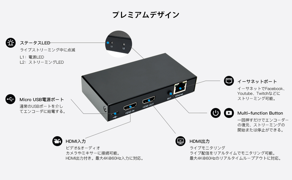 Amazon | DDMALL H.265 H.264 ライブストリーミングエンコーダー