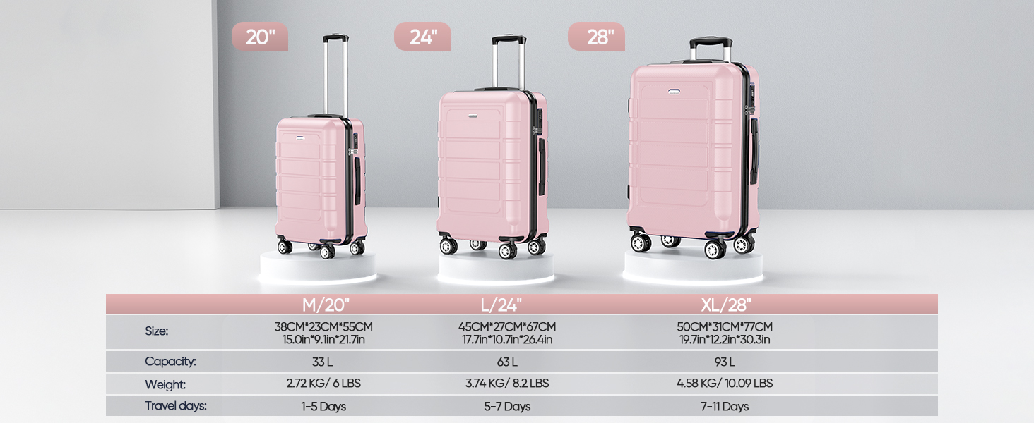 suitcase sets 3 lightweight