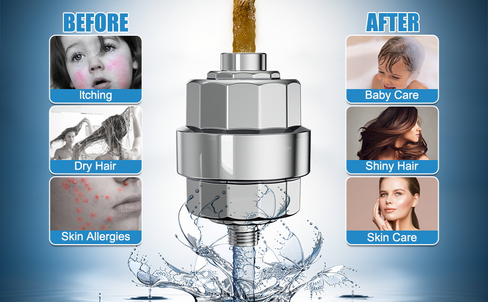 EMBATHER 20Stage Shower Filter, Water Softener Shower Head Filter