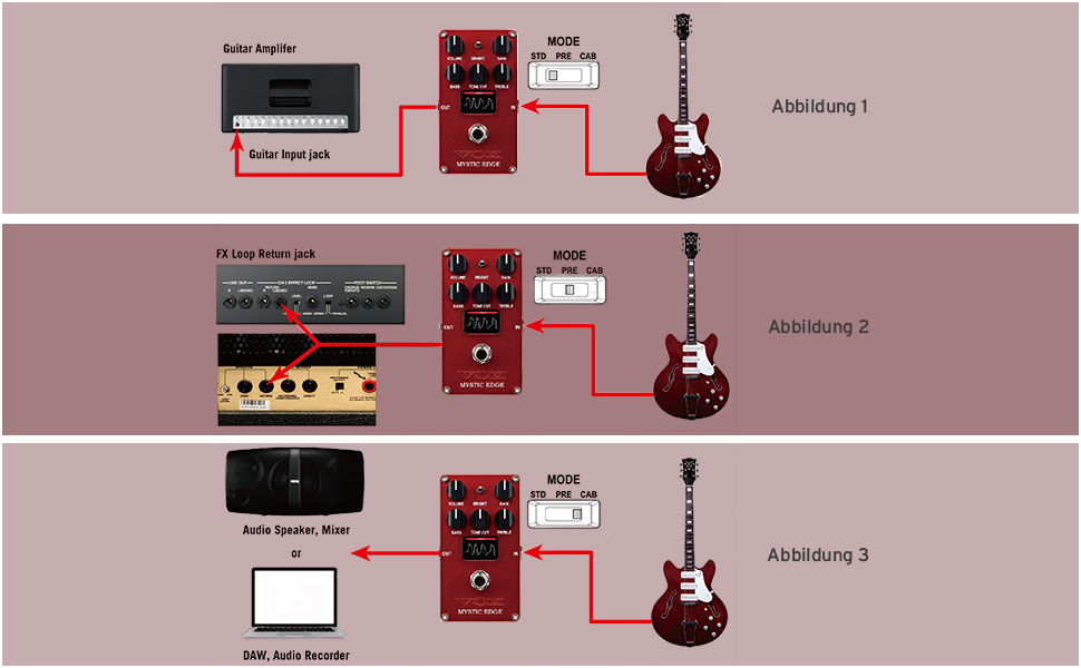 Vox Valvenergy Mystic Edge gitarowy : Amazon.pl: Instrumenty
