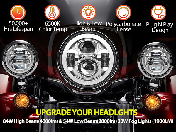Amazon.com: New 7 inch Motorcycle LED Headlight 4.5