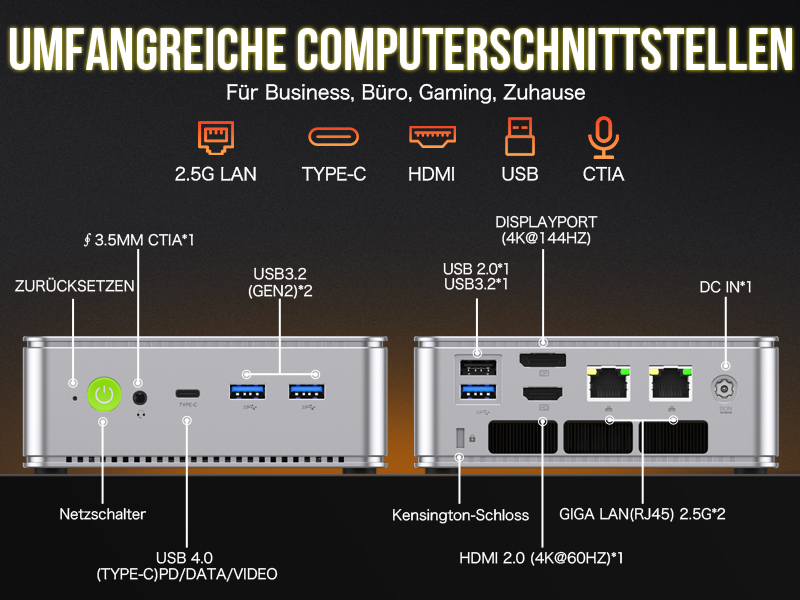 AMD Ryzen 7 8845HS Mini PC 