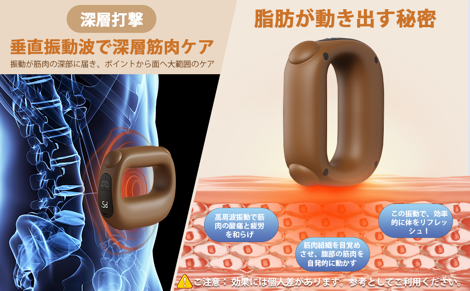 新品　マッサージガン Amazon | Deestop 環形恒温リリースガン 筋膜リリースガン 45
