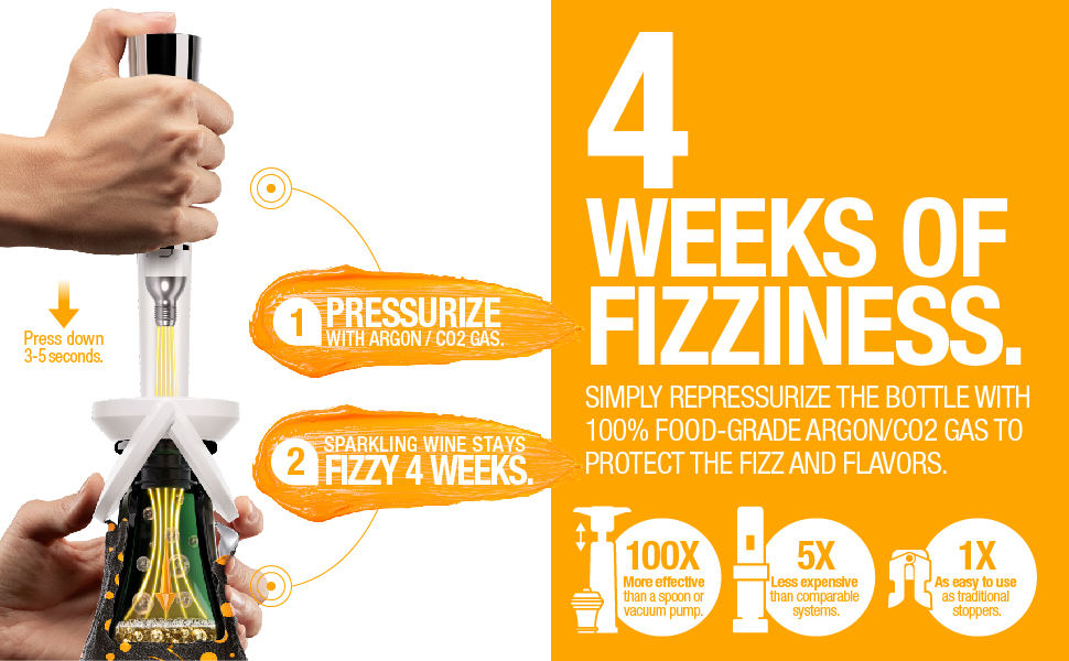 zzysh Sparkling Wine Preservation System, How it works - 4 weeks of fizziness