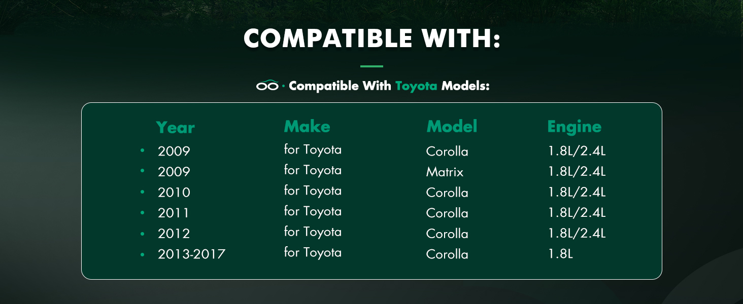 Coilovers Suspension Kit