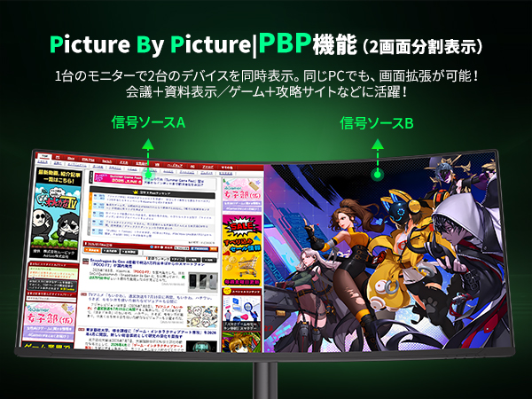 Amazon.co.jp: 【発売セール】cocopar モニター 34インチ UWQHD