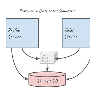 Small manufacture image 5