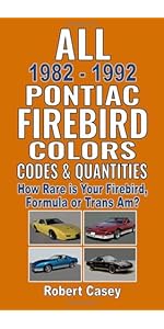 All 1982-1992 Pontiac Firebird Colors, Codes & Quantities