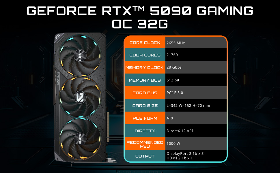GV-N5090GAMING OC-32GD_A_02