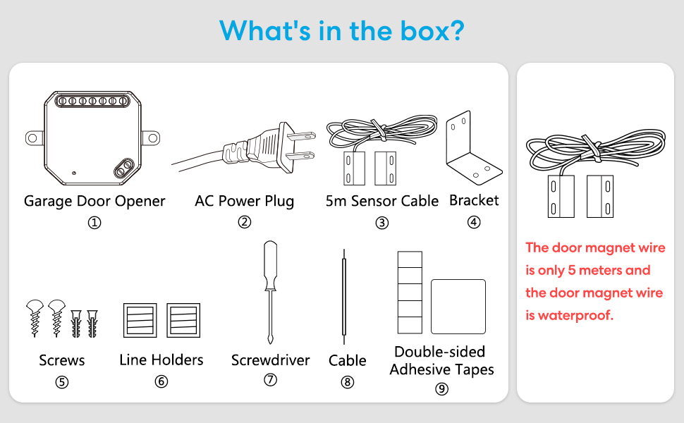 Packing list and after sales support