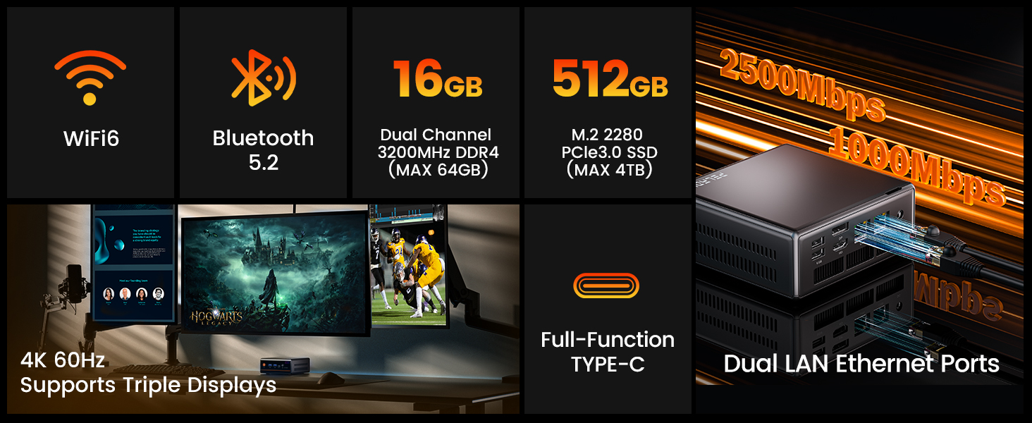 Resumen de características: WiFi 6, BT 5.2, 16GB, 512GB, Type-C, Dual LAN, triple 4K