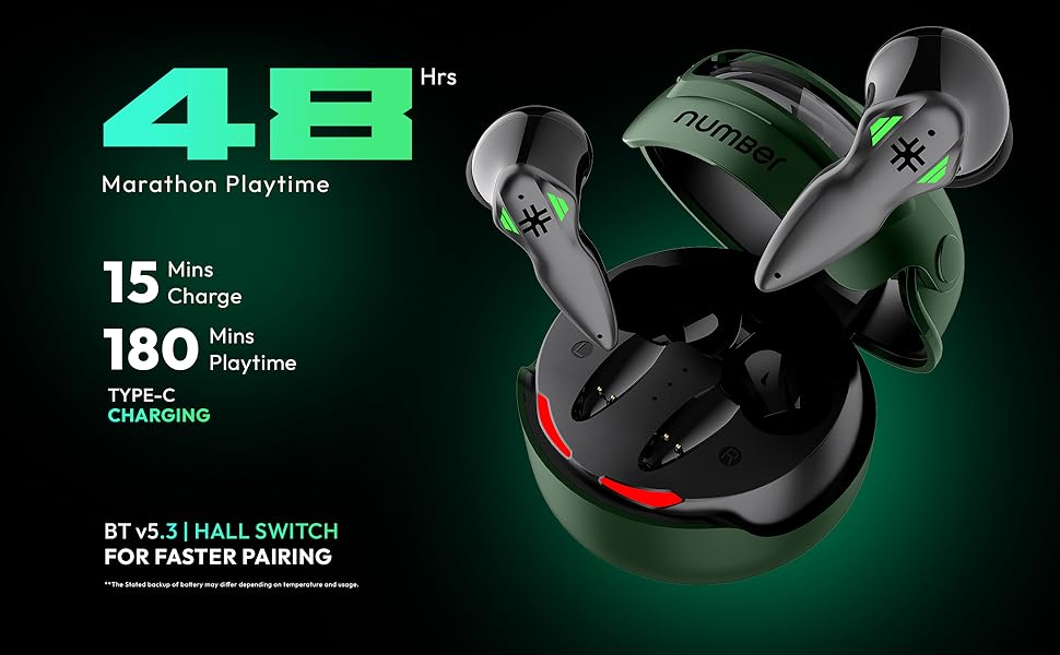 48 hours battery life