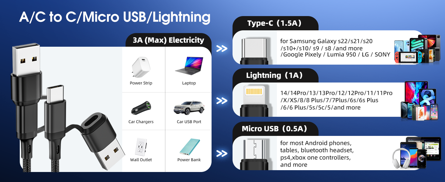 Multi charger