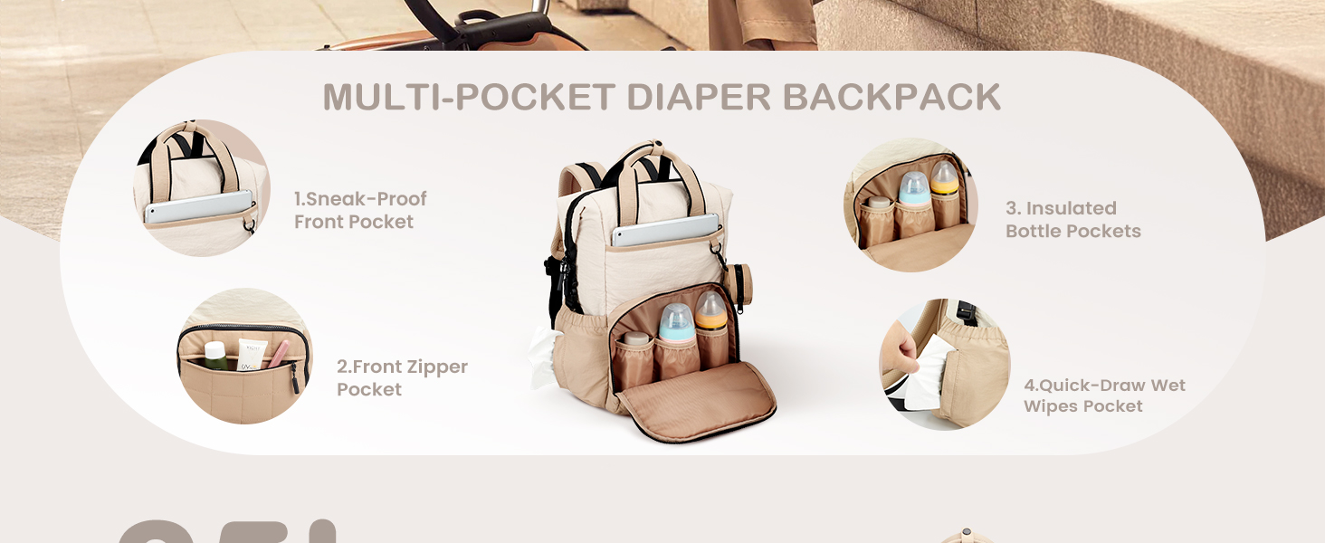 Diaper Bag Backpack