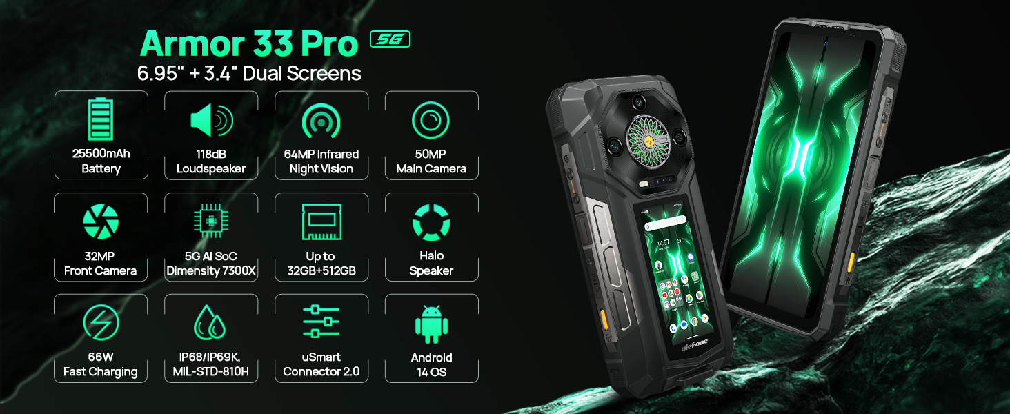 Text reads 'Armor 33 Pro' with green illuminated interface showing multiple feature icons and specifications. Product shown with glowing green accents.