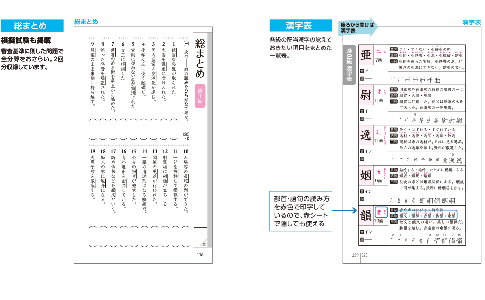 ❤ハンディ漢字学習2級 漢検2級ハンディ漢字学習 改訂版 | 日本漢字能力検定協会 |本