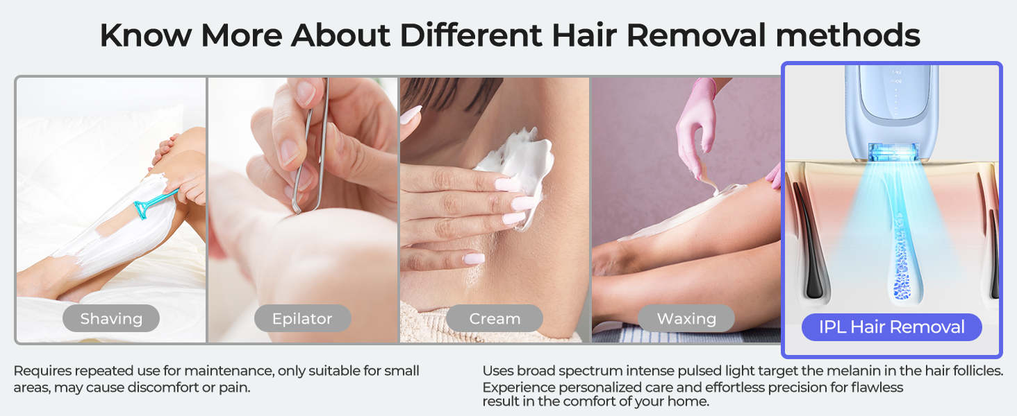 Different Hair Removal Methods