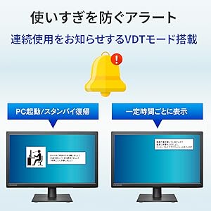 【美品】アイ・オー・データ IODATA モニター 18.5インチ Amazon.co.jp: アイ・オー・データ IODATA モニター 18.5インチ