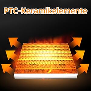 PTC Heissluefer